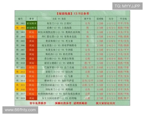全面解析奥克足彩网竞彩比分的投注技巧与策略